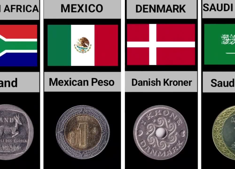 1 Coin From Different Countries _ Currency _ Data Assembled