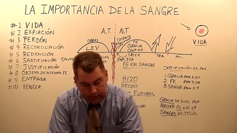 La Importancia de la Sangre