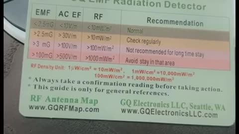 Symptoms from 5G radiation exposure.