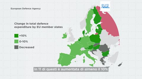 CURIOSITà EUROPEE spese militari aumentano per l'incertezza del futuro geopolitico:i Paesi UE che investono di più.la spesa militare ha raggiunto 279 miliardi di euro nel 2023,mentre nel 2024 raggiungerà i 326 miliardi di euro