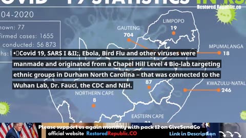 Restored Republic via a GCR: Update as of April 25, 2023