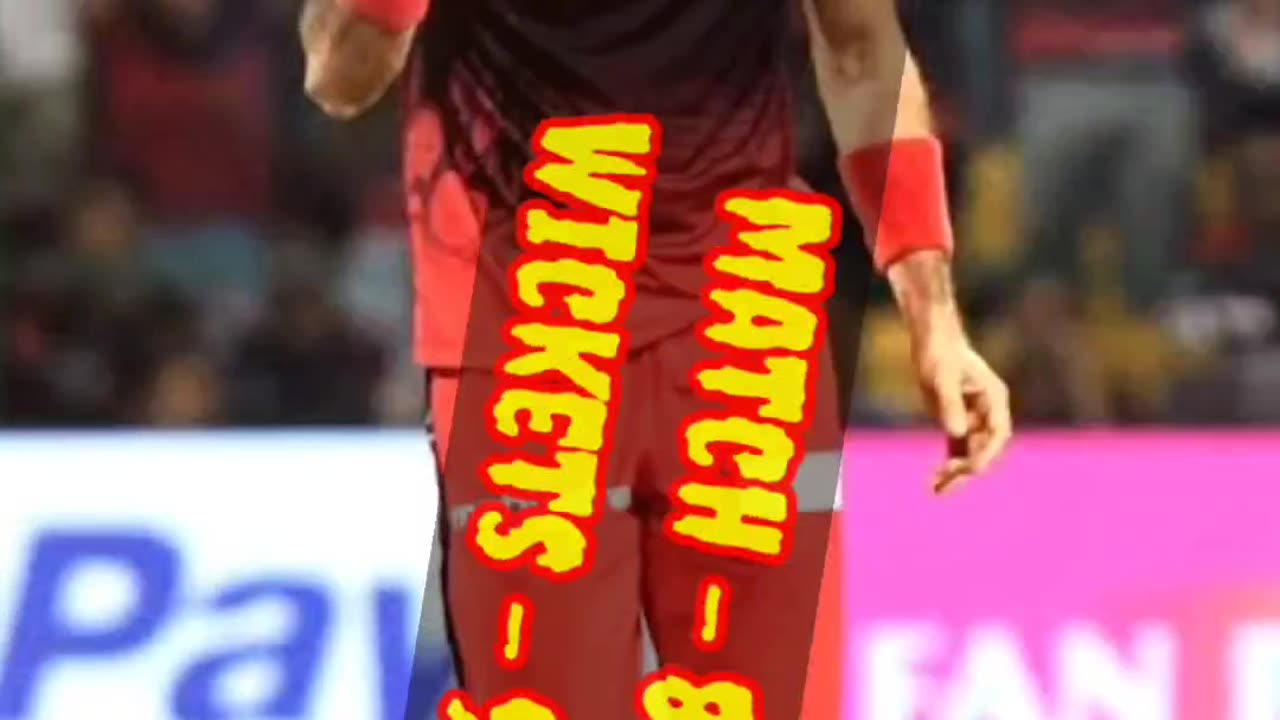 Most wickets for RCB