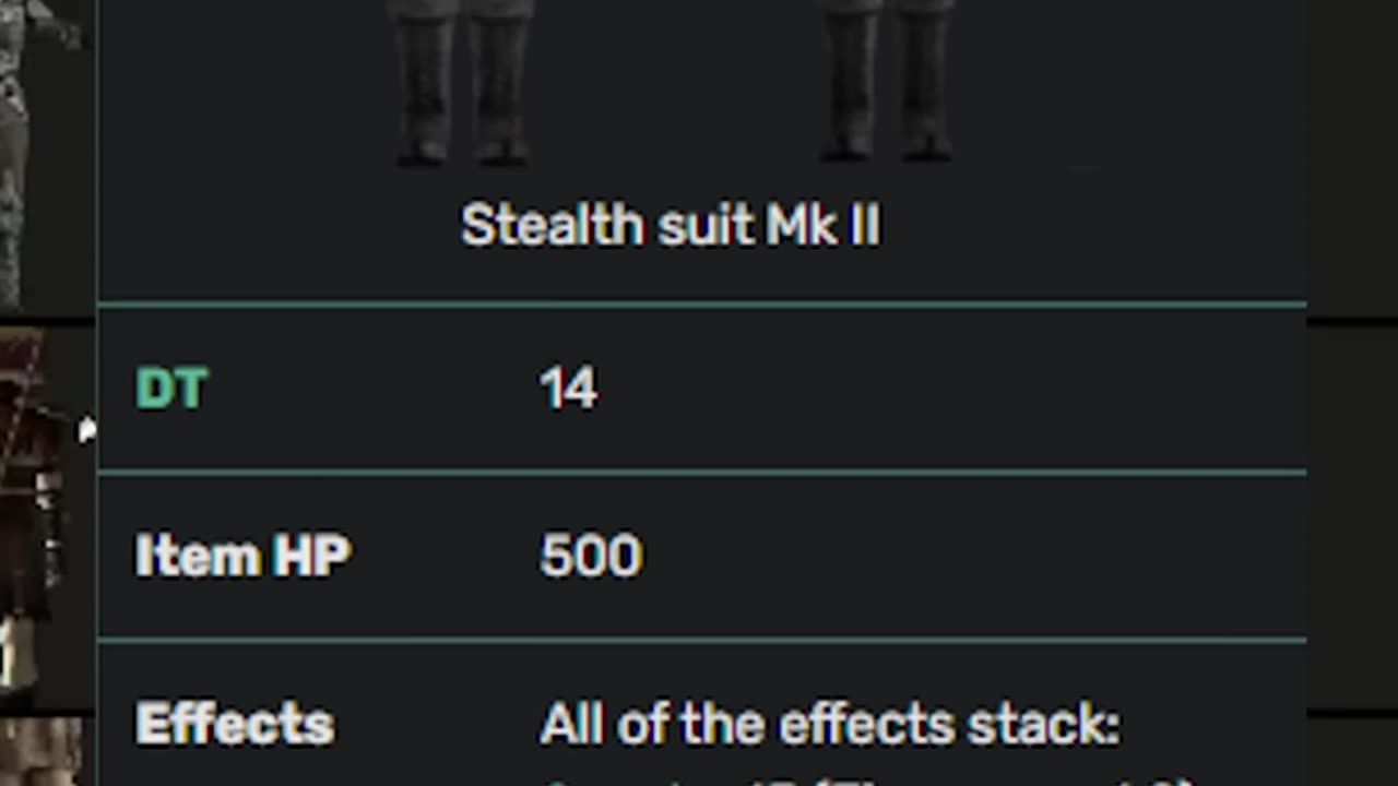 The Ultimate Stealth Armor