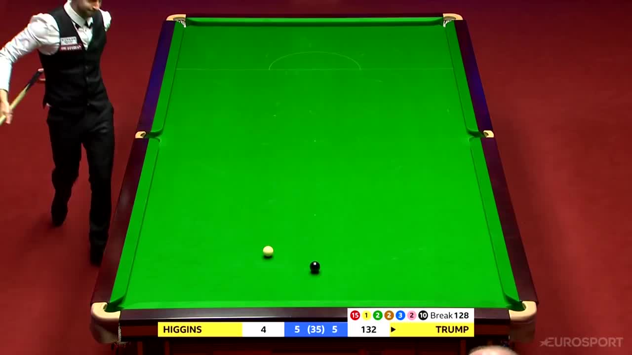 When Snooker becomes a Show (2019 World Snooker Championship)