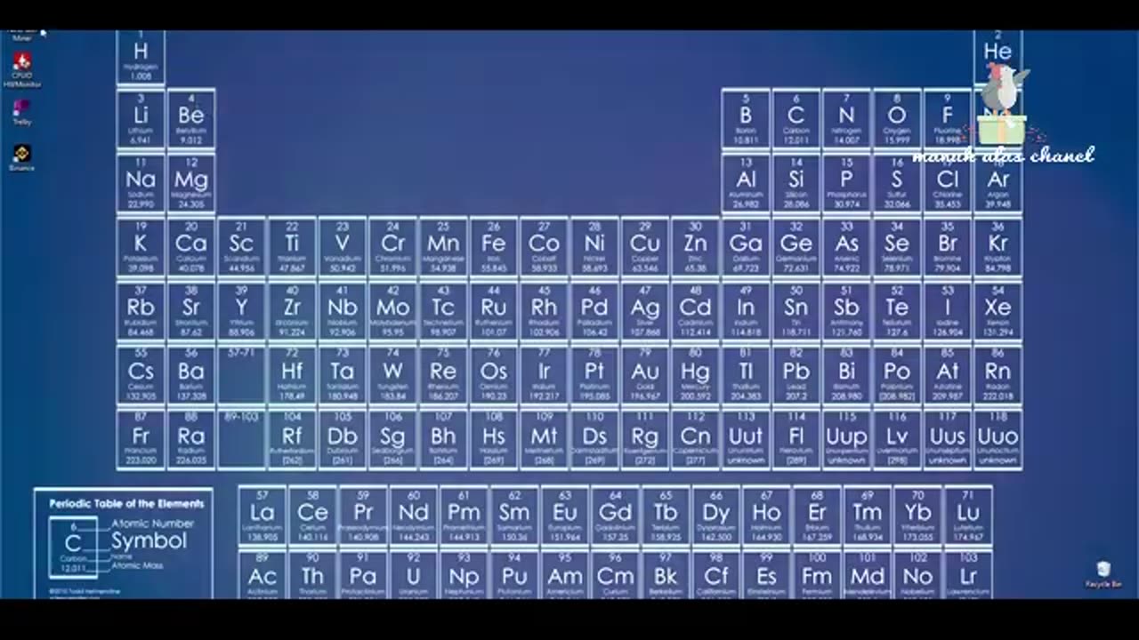 Understanding Bitcoin With Master Swing Audio