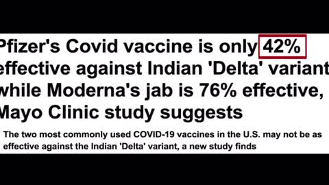 Effective Covid Vaccines