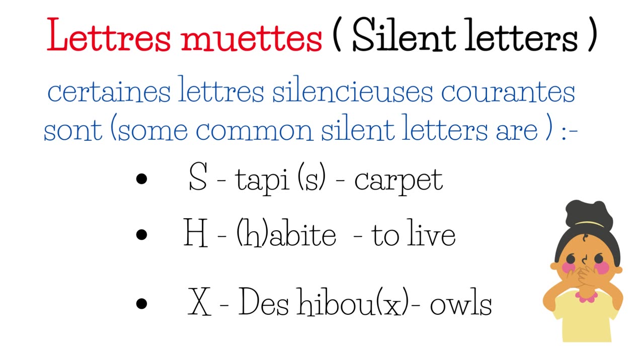 Let's learn the alphabet, French accents, and silent letters in the French language.