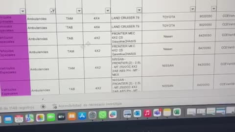 Controversia detrás de las ambulancias en Colombia