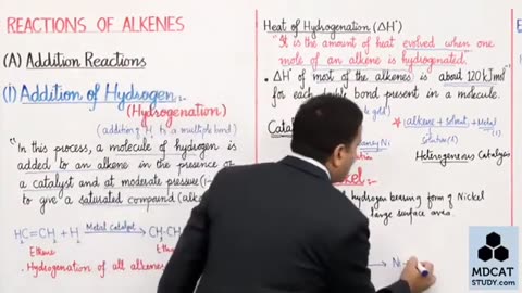 Chap- 08 Aliphatic Hydrocarbons -- lec Reactions of Alkene -- 2nd Year Chemistry By Wajid Ali Kamboh