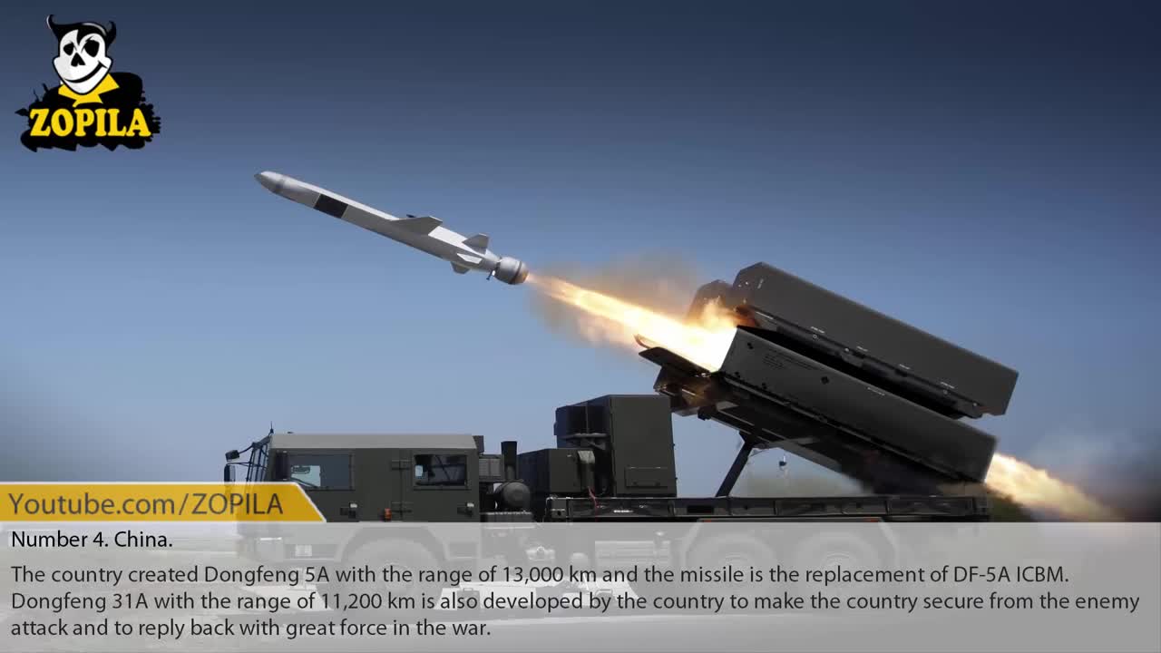 Top 10 Countries with the Best Missile Technology