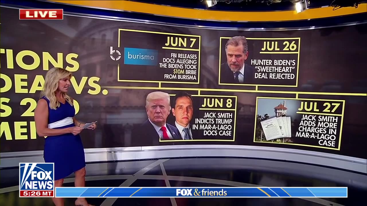 Timing of Trump indictments, Hunter Biden revelations raises eyebrows: 'Is this a coincidence?'