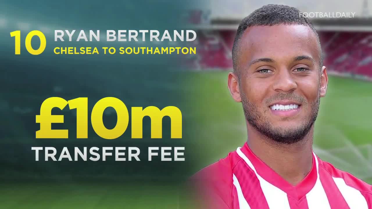 Top 10 January 2015 Transfers | Bony, Cuadrado and Schürrle!