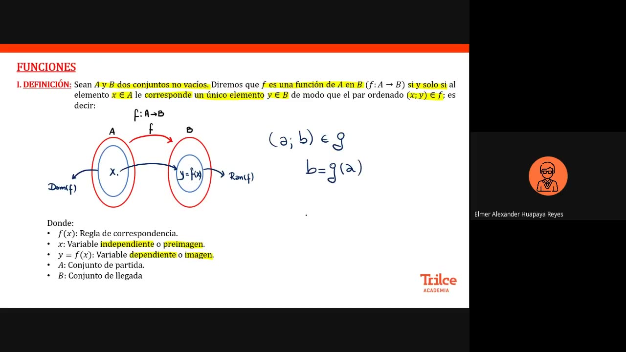 TRILCE SEMESTRAL 2021 | SEMANA 14 | ÁLGEBRA: FUNCIONES I