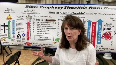 Book of Revelation study