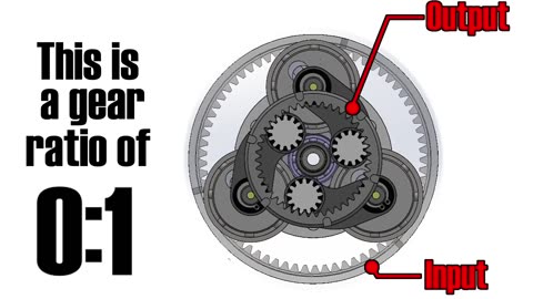 This Is The Worlds First Geared CVT and It Will Blow Your Mind - Ratio Zero Transmission-1