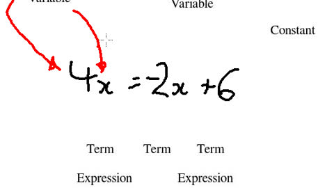 Labelling equations; 4x=-2x+6