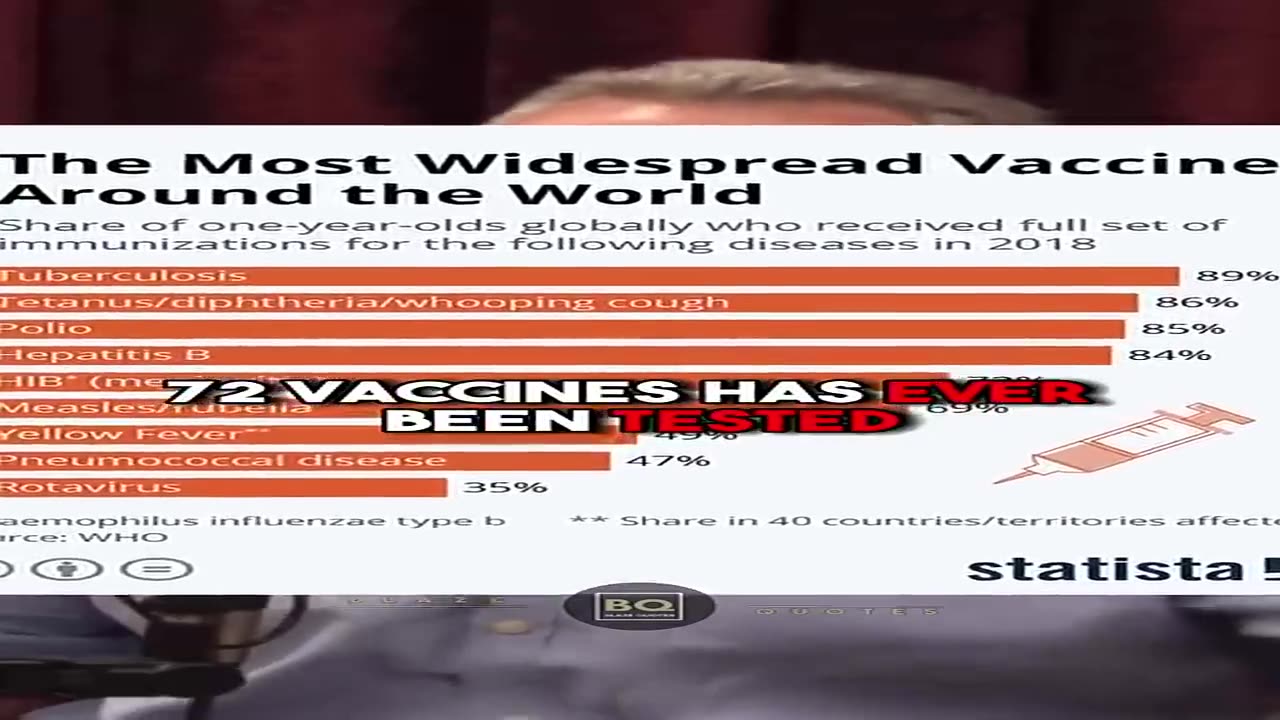 No Vaccine Has Ever Had a Safety Test Completed