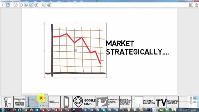 The Animation Playbook - Timeline Operations Drawing And Animation Time