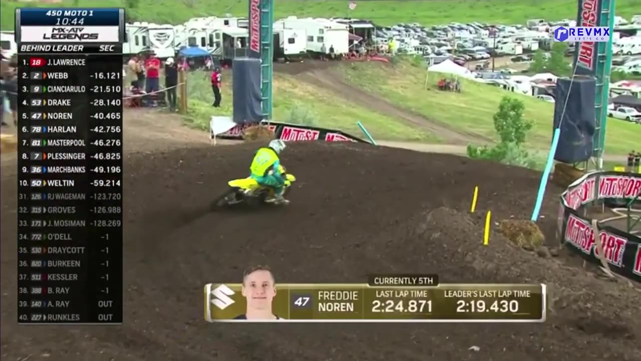 AMA Motocross Thunder Valley 450 Moto 1 FINAL