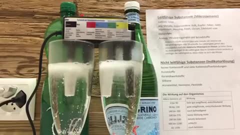 Nanoparticles Being Found In Spring Water