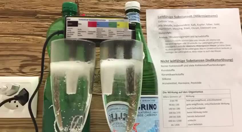 Nanoparticles Being Found In Spring Water