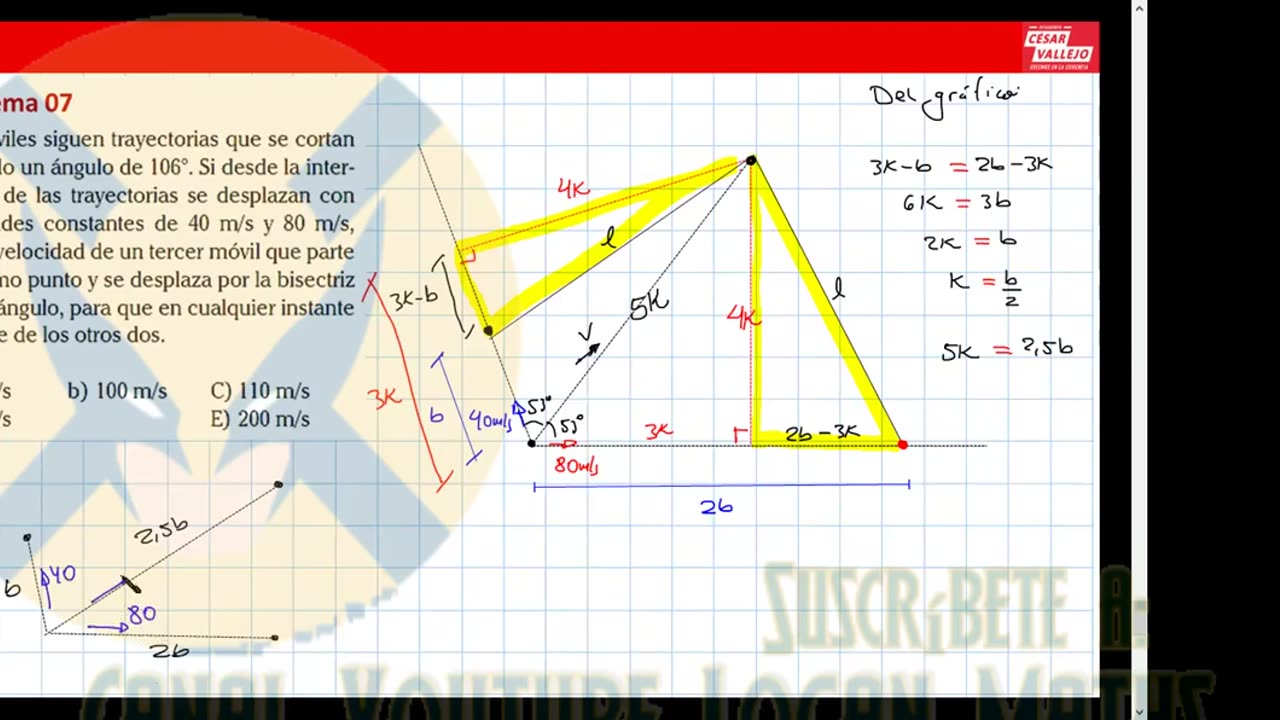 INTENSIVO VALLEJO 2023 | Semana 01 | Física
