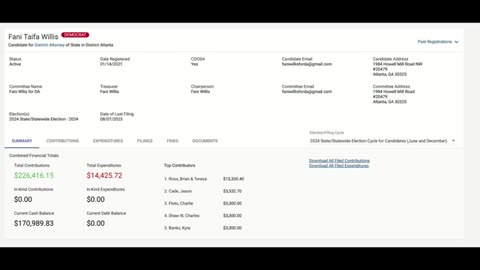 Fani Willis, Alvin Bragg Linked To Massive Election Fraud And Money Laundering RICO Scheme