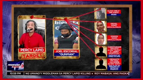 Timeline ng imbestigasyon sa pagkamatay ni Percy Lapid三