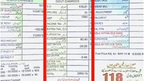 inflation of pakistan