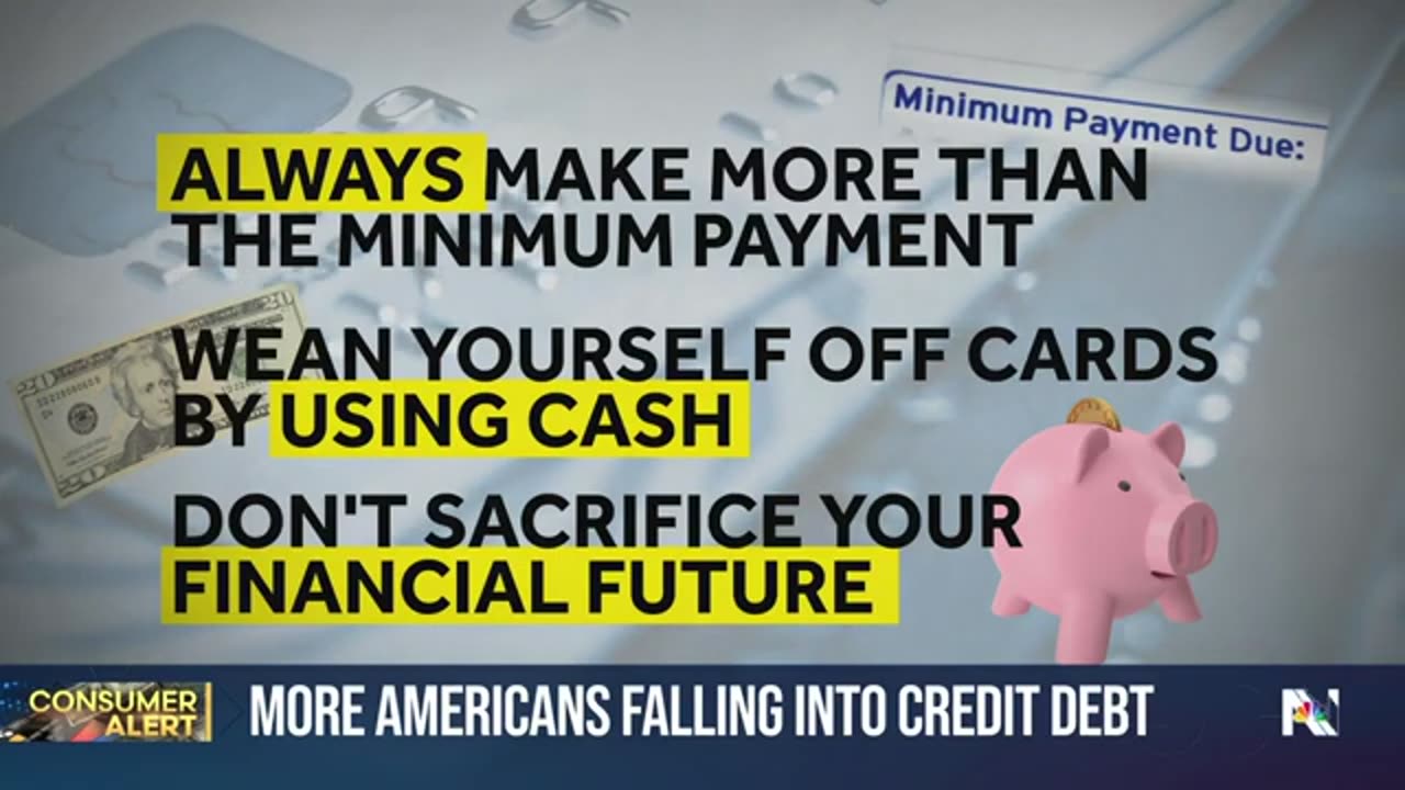 American failing behind on credit card and car loan debt