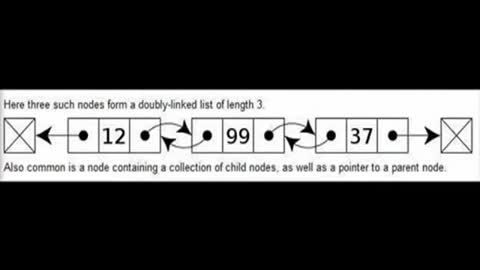 The PC And Saturn Pt. 2 Occultscience101
