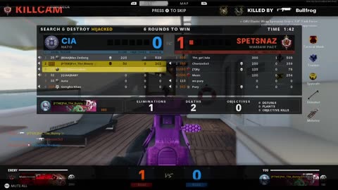 Trying A Shotgun Sniper