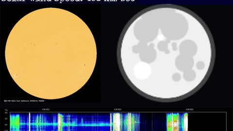 Psychic Weather Report 2022-09-10