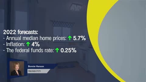 2022 Market Update: Where are all the Hidden Gems