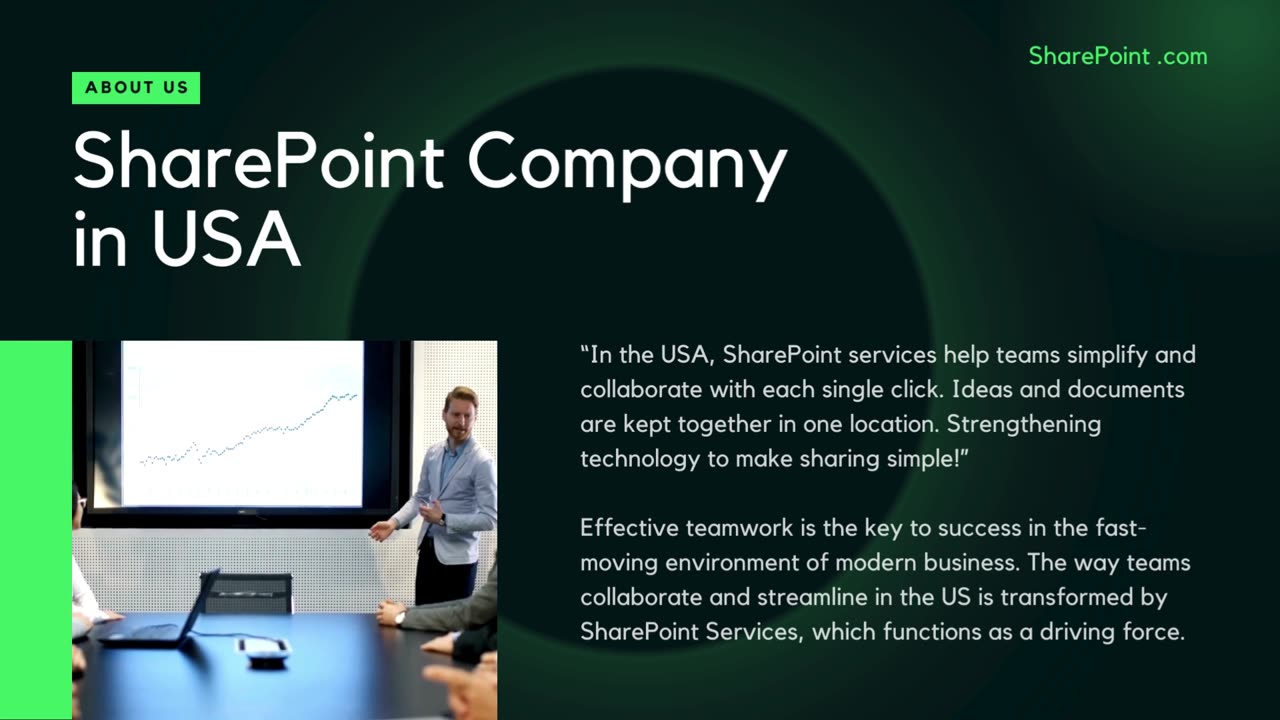 SharePoint Company in USA