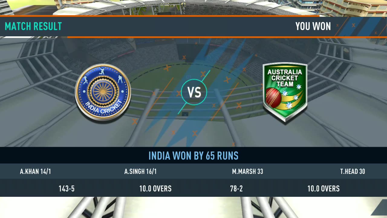 india vs australia part-2 gameplay