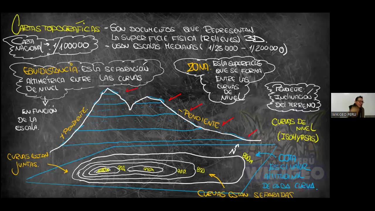 ADC SEMESTRAL 2022 Semana 04 GEOGRAFIA REFORZAMIENTO