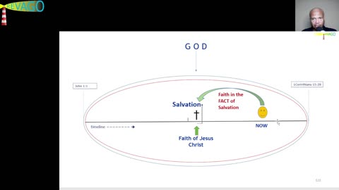 RE 217 The Complete Old Humanity was Crucified and Died Together With Christ