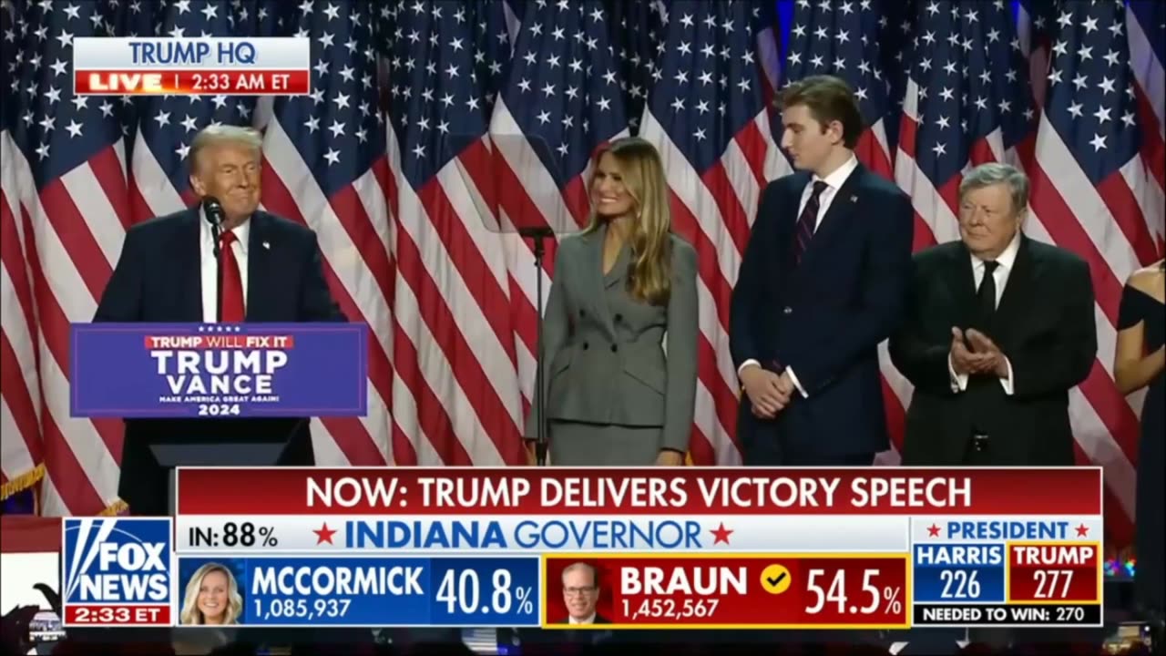 Donald Trump 2024 Victory Speech