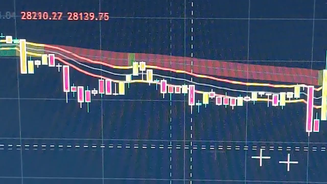 Riva News Trading