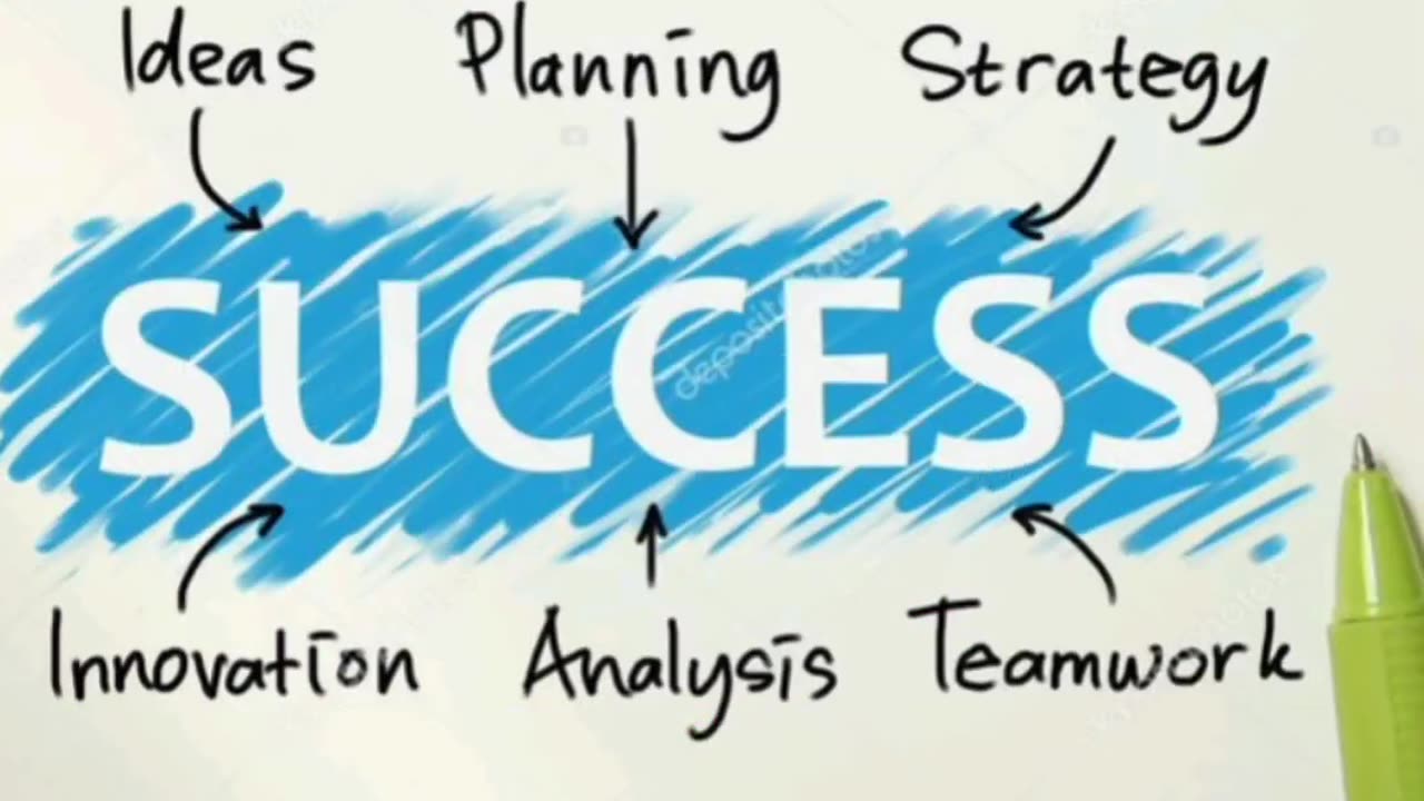 Successful motivation