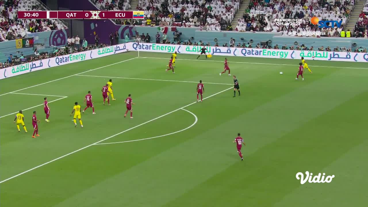 Qatar vs Ecuador FIFA World Cup Qatar 2022