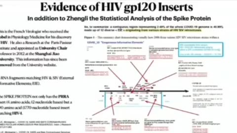 HIV INJECTED BY THE VAX,