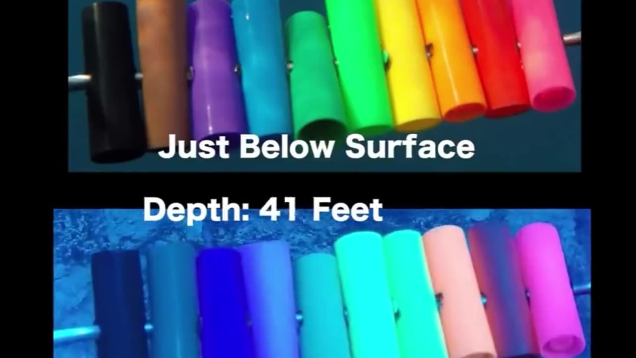 How colors change as you go deeper underwater