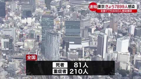 【新型コロナ】東京で7899人・全国で7万4093人の新規感染確認 11日