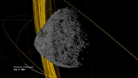 OSIRIS-REx Slings Orbital Web Around Asteroid to Capture Sample | Space SK