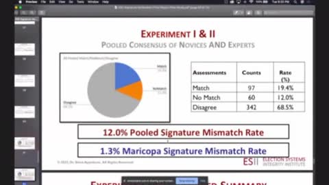 Maricopa County Audit Hearing: No Match Signatures.