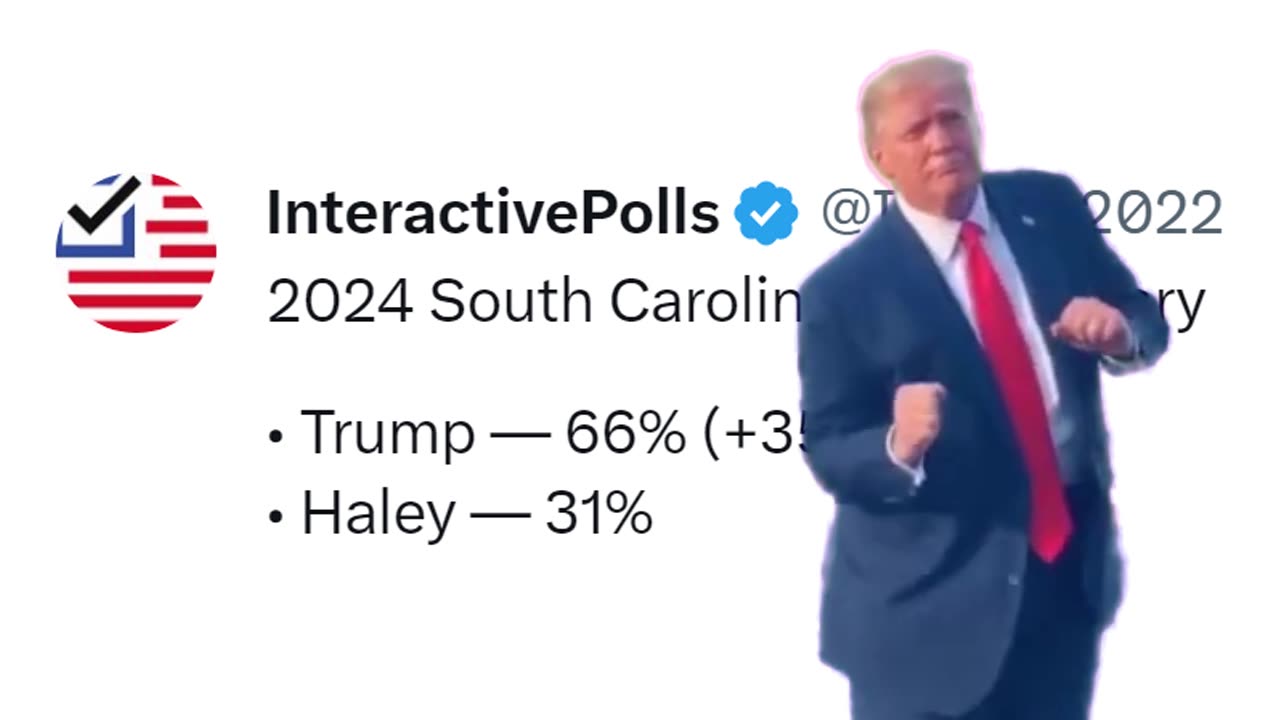 IT'S OVER!!!🥳🥳🥳