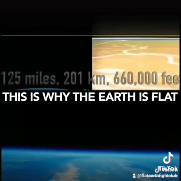 Is Earth Flat?