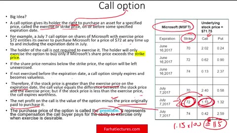 Basics of Stock Options. Essentials of Investments. Call & Puts